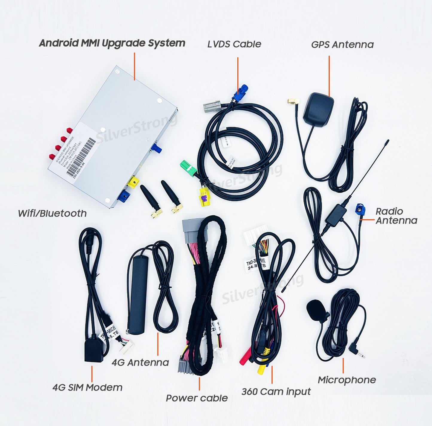Retrofit Multimedia interface Coding Ens2 ENP2 Russian Coding Android Multimedia System for Honda E: Ns1 add wireless carplay