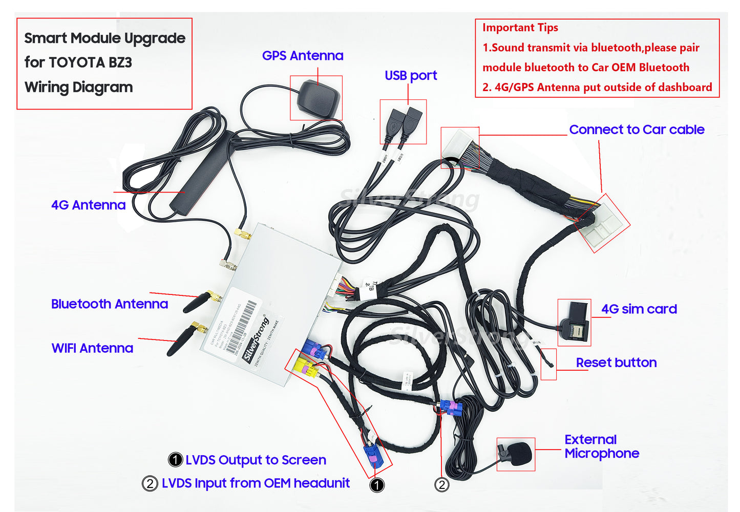 Retrofit Multimedia interface Coding Toyota BZ3 Russian Coding Android Multimedia System add wireless carplay