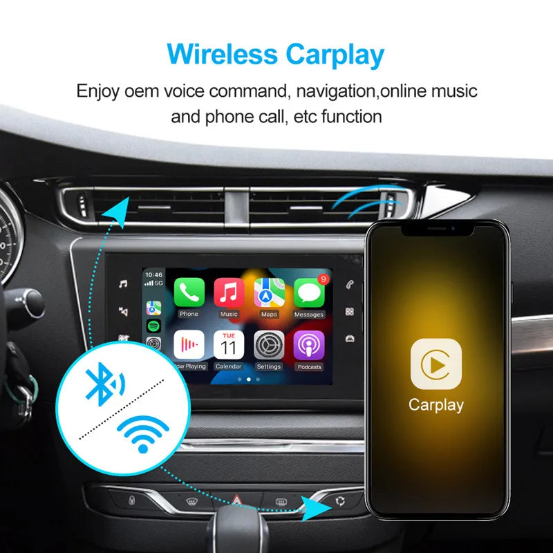 Wireless Apple CarPlay Module Android Auto Decoder for Peugeot 308 SMEG,408,C5,C6,C4 Sega 4008+ Picasso DS4 DS3 Citroen C4 cactus anno