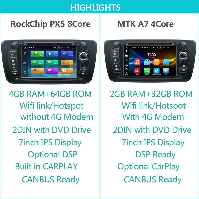 Free Shipping 7 inch IPS Android Carplay For Seat Ibiza 6j 2009 2010 2011 2012 2013 with DVD 2 Din Radio Multimedia Player Wifi Bluetooth