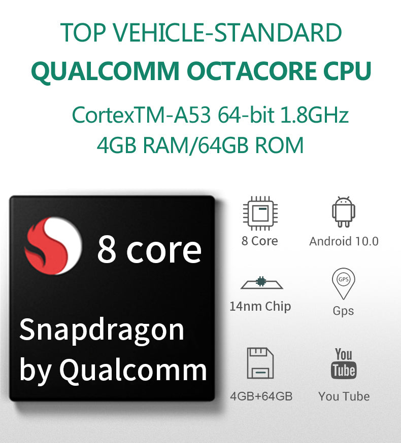 Qualcomm Snapdragon Android 10 Wireless CarPlay Android Auto Ai Box Car Multimedia Player For Benz AUDI Honda Universal Netfix